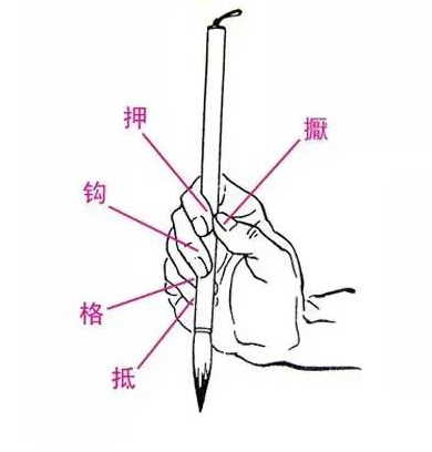 1672215089130467.png image.png